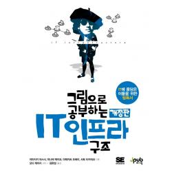  제이펍 그림으로 공부하는 It 인프라 구조 제이펍