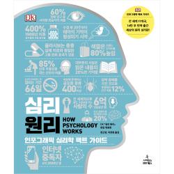 심리 원리 : 인포그래픽 심리학 팩트 가이드 사이언스북스