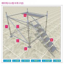 공연행사구조물 자재 - 시스템비계-레이어 레이허-수직재 수평재 가세 잭베이스 안전발판, 1개, 수직재-1900
