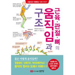 근육·관절·뼈의 움직임과 구조:의료종사자 스포츠 관계자 일반인들의 필독서 성안당 무라오카 이사오