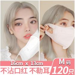 일회용마스크 여름 여성 얇은 3D 입체 화이트 레쉬 배기 귀에 못이 박히다 인싸템 스타 큐트 숏 얼굴 4891299923, 3d 입체 슬림핏 화이트 M사이즈 1