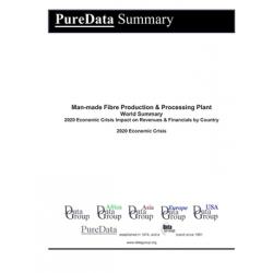 Man-made Fibre Production & Processing Plant World Summary: 2020 Economic Crisis Impact on Revenues ... Paperback, Independently Published