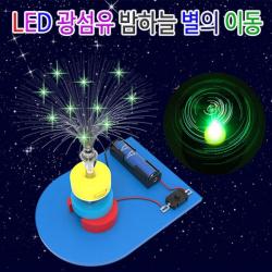 LED 광섬유 밤하늘 별의 이동(1인용)/JAR